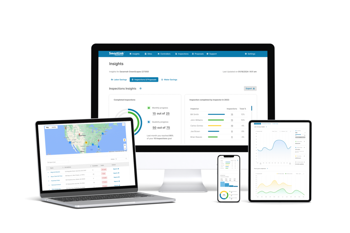 SmartLink Dashboards and screens on different size screens