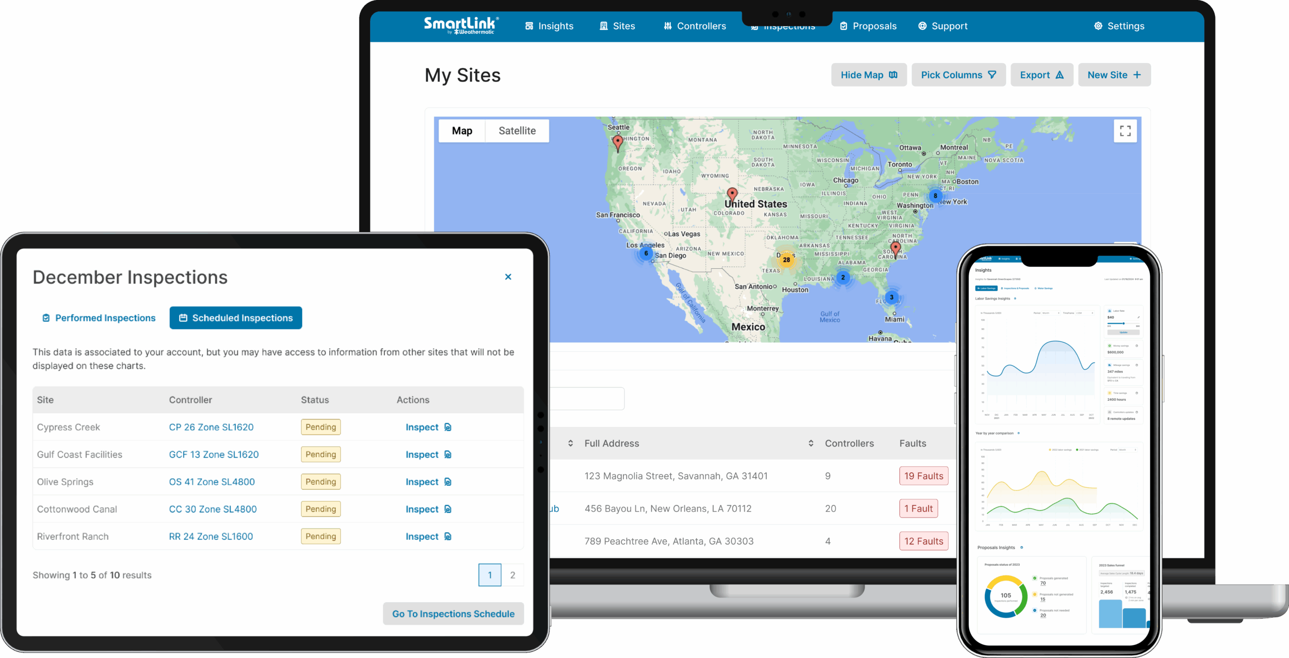 Smartlink Web SmartLink Basics | SmartLink